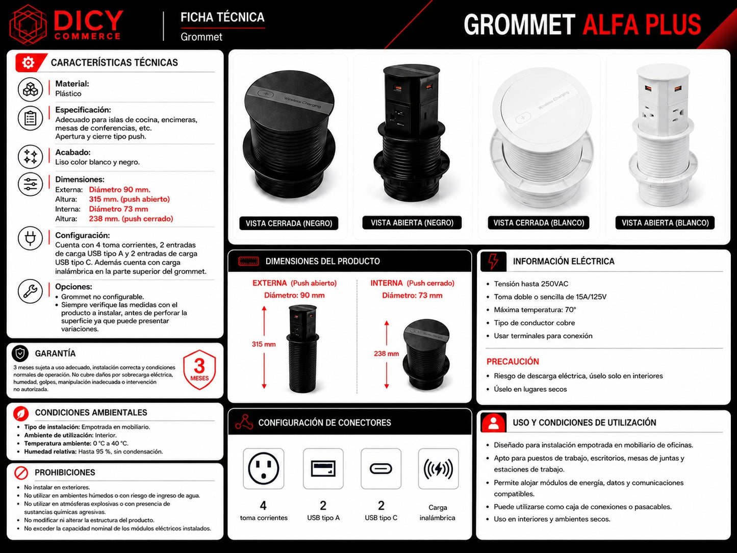 Grommet Alfa Plus – Conexión Eléctrica y USB de Alta Potencia con Carga Inalámbrica