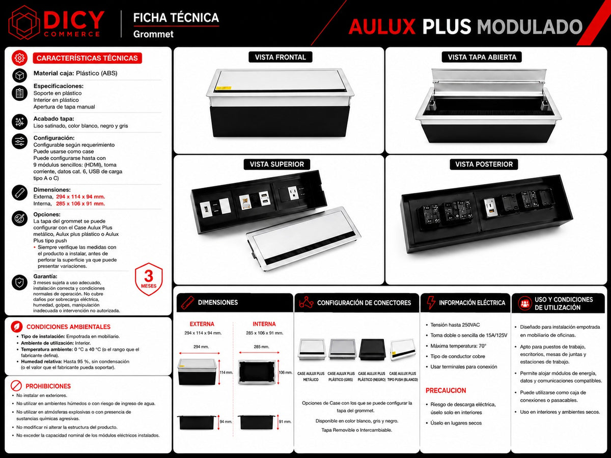 Grommet aulux plus modulado