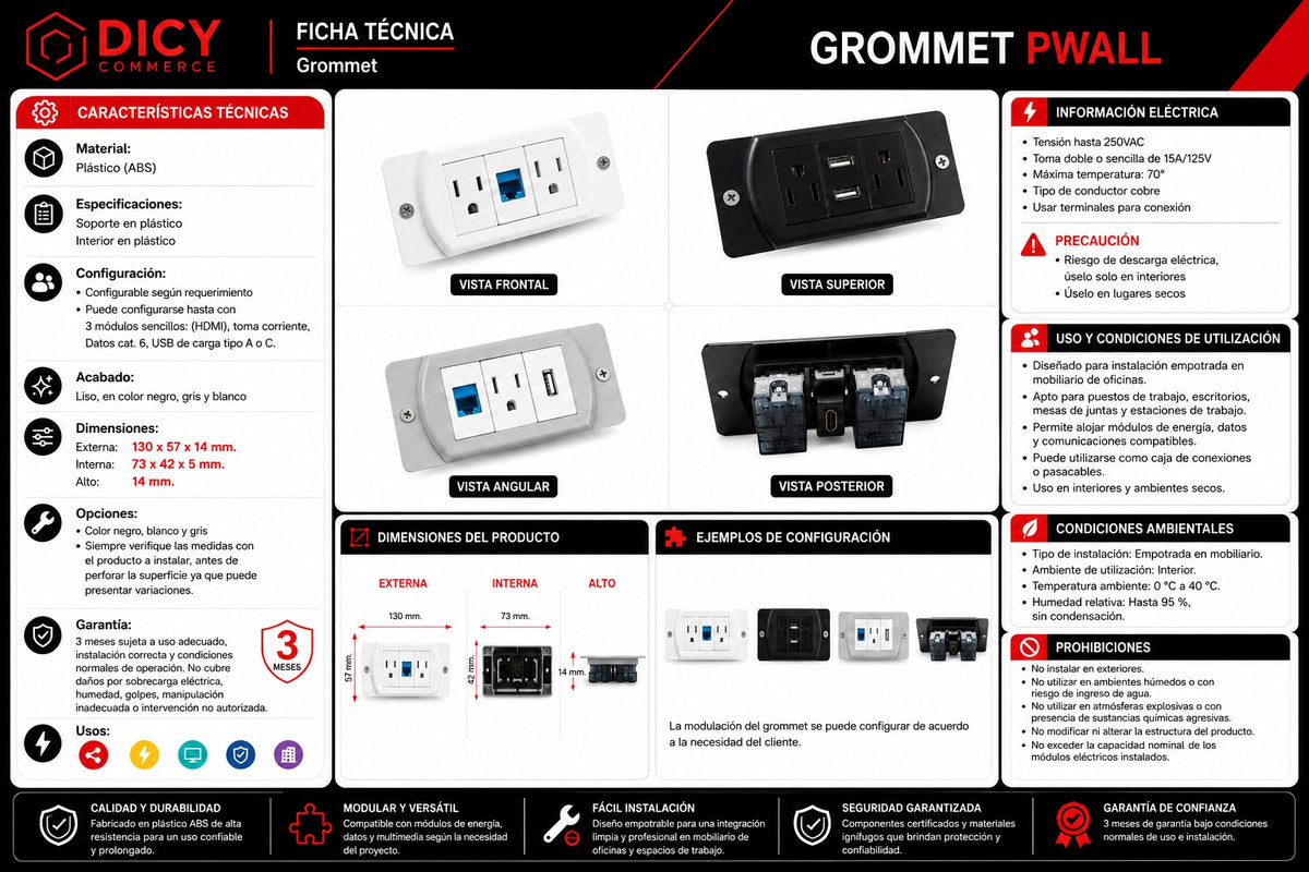 Grommet Pwall