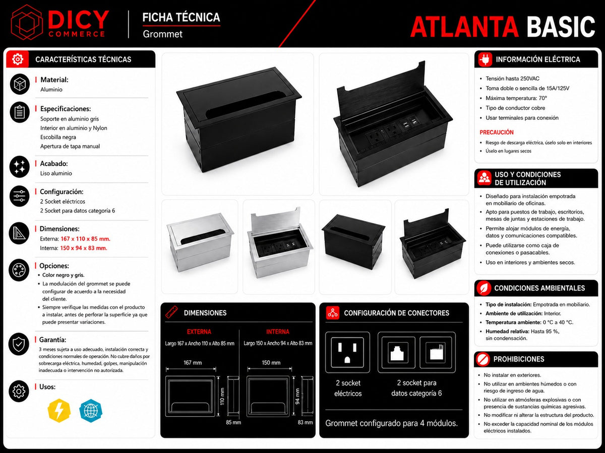 Grommet atlanta basic