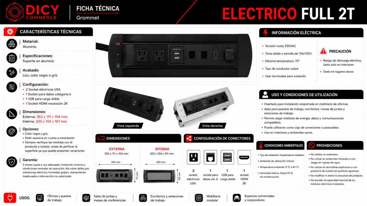 Grommet electrico mini USB