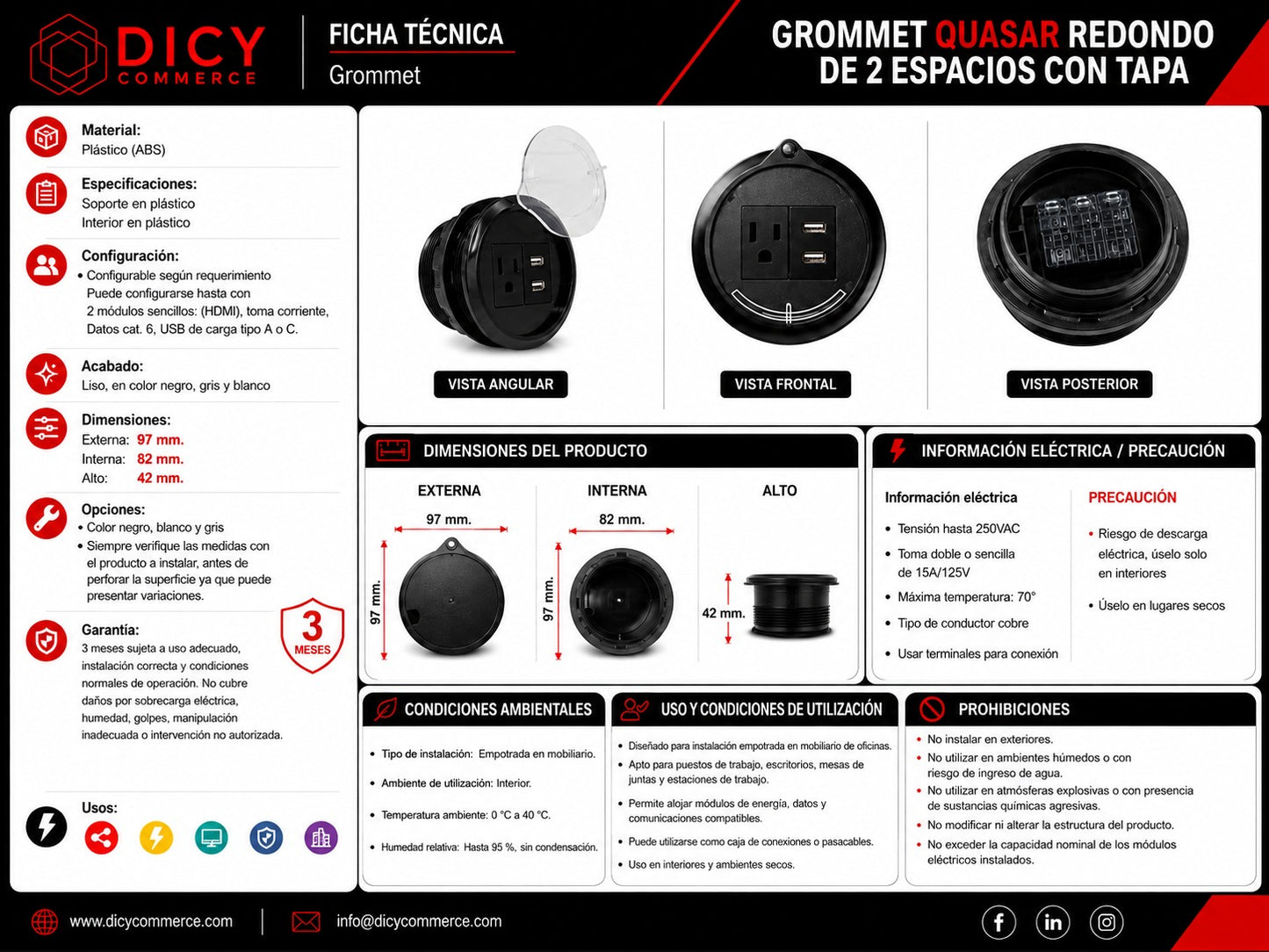 Grommet Redondo con Tapa