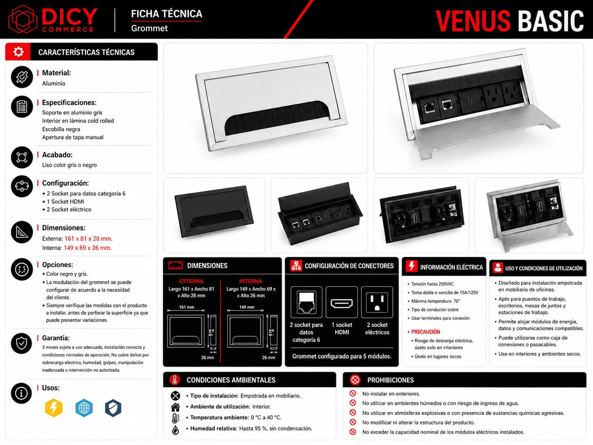 Grommet venus basic